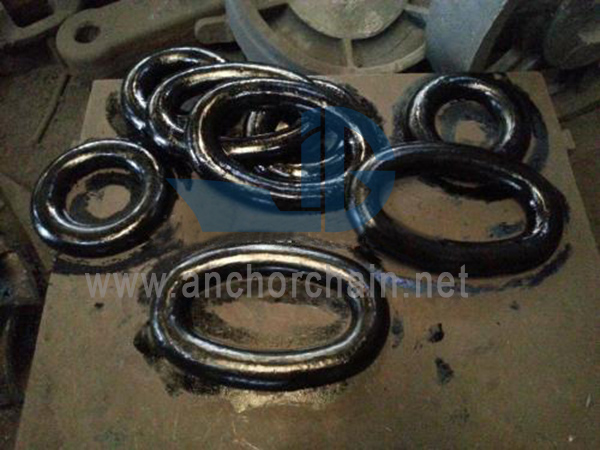 Sự sắp xếp của các neo trong chuỗi neo biển là gì?