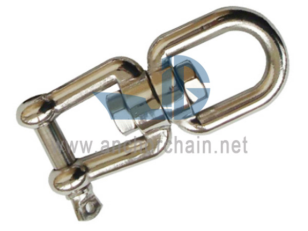 Xoay mắt và hàm loại Châu Âu