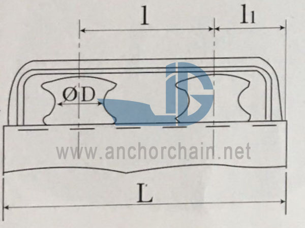 JIS F2014-1987 Con lăn đôi Fairlead
