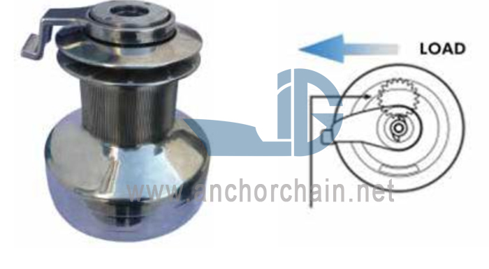 Tời thuyền buồm