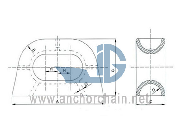 Nhập Panama Chock của Hoa Kỳ